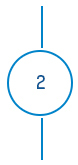 Two