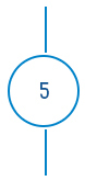 Five