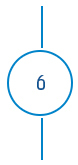 Six